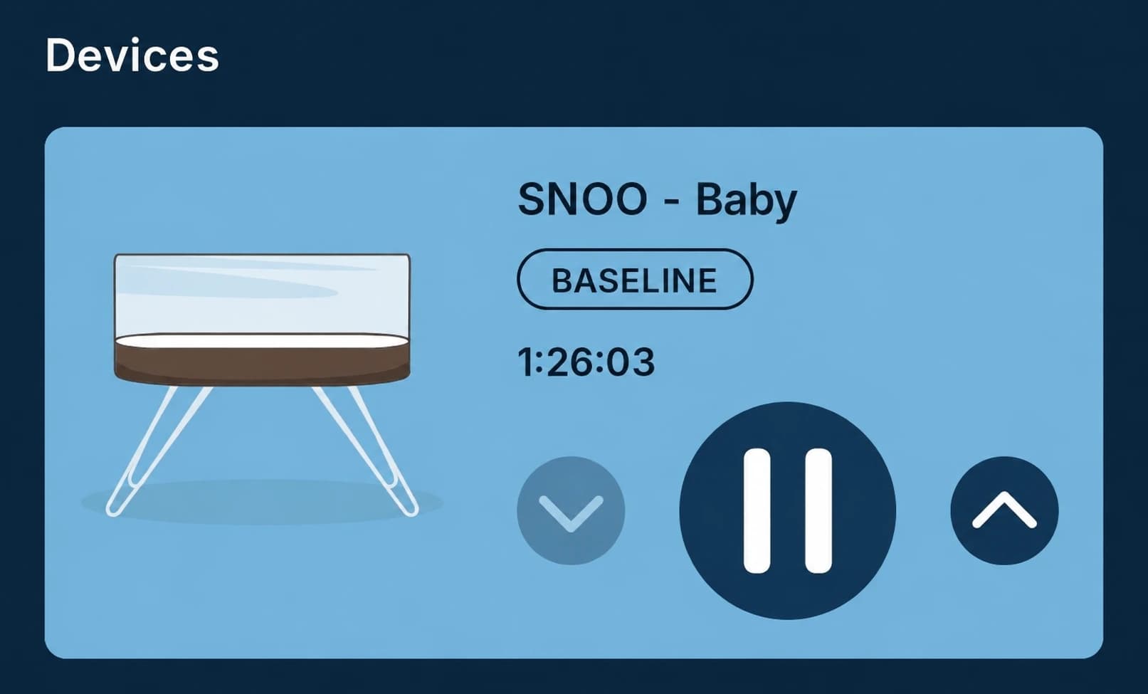 SNOO app showing blue Baseline